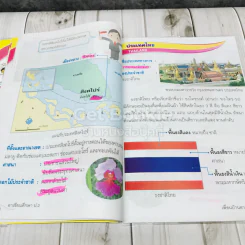 อาเซียนศึกษา ป.2 รูปที่ 10