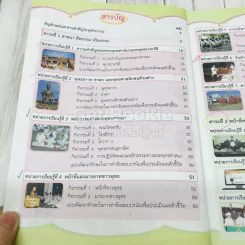 สังคมศึกษา ศาสนา และวัฒนธรรม ป.6 รูปที่ 8