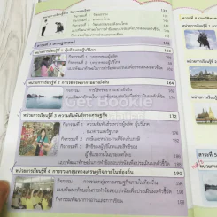 สังคมศึกษา ศาสนา และวัฒนธรรม ป.6 รูปที่ 10
