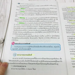 สังคมศึกษา ศาสนา และวัฒนธรรม ม.2 รูปที่ 12