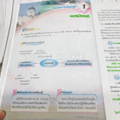 สังคมศึกษา ศาสนา และวัฒนธรรม ม.2 รูปที่ 10