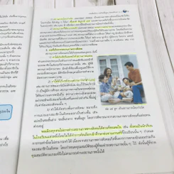 สังคมศึกษา ศาสนา และวัฒนธรรม ม.2 รูปที่ 13