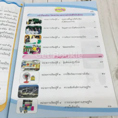สังคมศึกษา ศาสนา และวัฒนธรรม ชั้นป.6 รูปที่ 4
