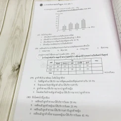แบบฝึกคณิตศาสตร์พื้นฐาน ป.4 เล่ม 1 รูปที่ 18