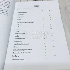 Da'vance Thai M4 รูปที่ 4