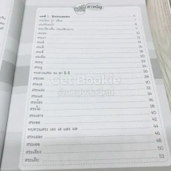 สวนสัตว์ A-Z ปั้นสนุก + คำศัพท์ประกอบภาพชุดสิ่งของรอบตัว + สระ มาตราตัวสะกด รูปที่ 14