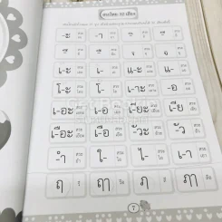 สวนสัตว์ A-Z ปั้นสนุก + คำศัพท์ประกอบภาพชุดสิ่งของรอบตัว + สระ มาตราตัวสะกด รูปที่ 16
