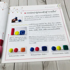 สวนสัตว์ A-Z ปั้นสนุก + คำศัพท์ประกอบภาพชุดสิ่งของรอบตัว + สระ มาตราตัวสะกด รูปที่ 10