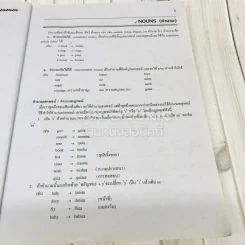 Basic English Grammar ภาษาอังกฤษรวม ม.1-2-3 รูปที่ 11