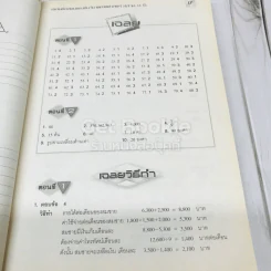 เฉลยข้อสอบแข่งขัน คณิตศาสตร์ สสวท. ป.6 รูปที่ 11