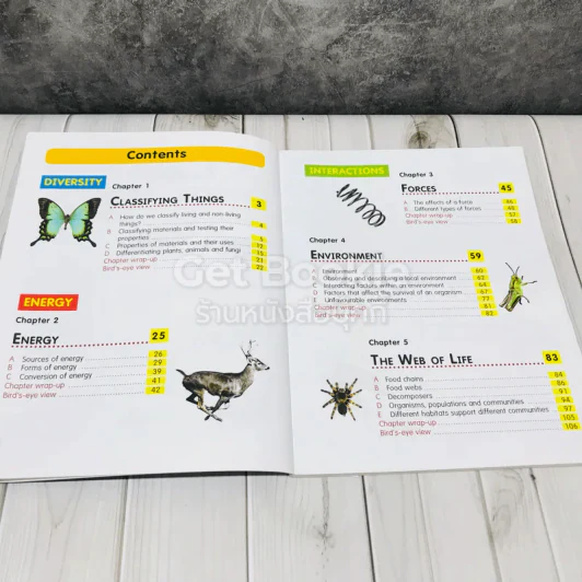 i-Science Textbook 6 รูปที่ 9