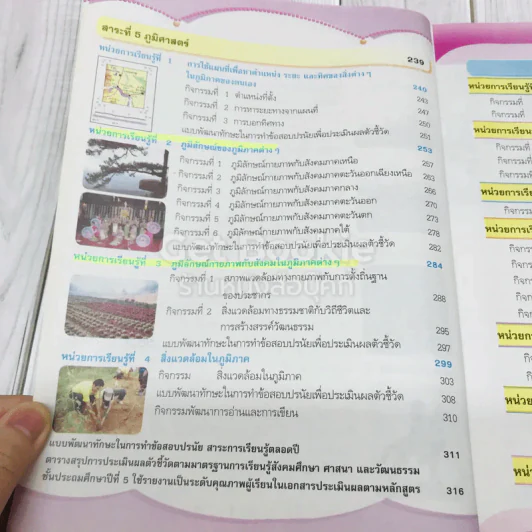 สังคมศึกษา ศาสนา และวัฒนธรรม ป.5 รูปที่ 12