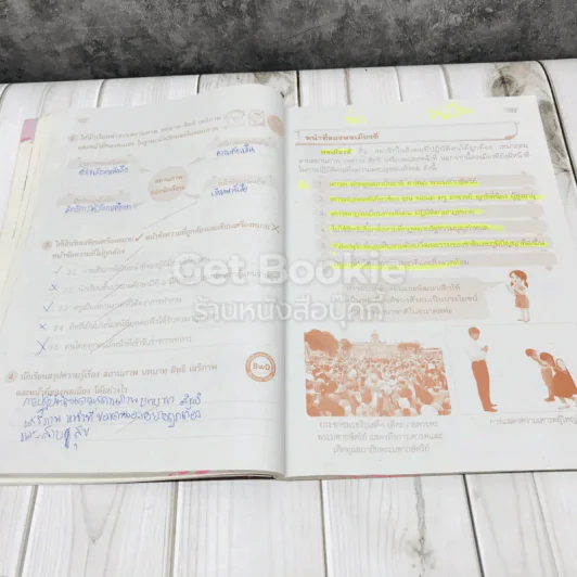 สังคมศึกษา ศาสนา และวัฒนธรรม ป.5 รูปที่ 18
