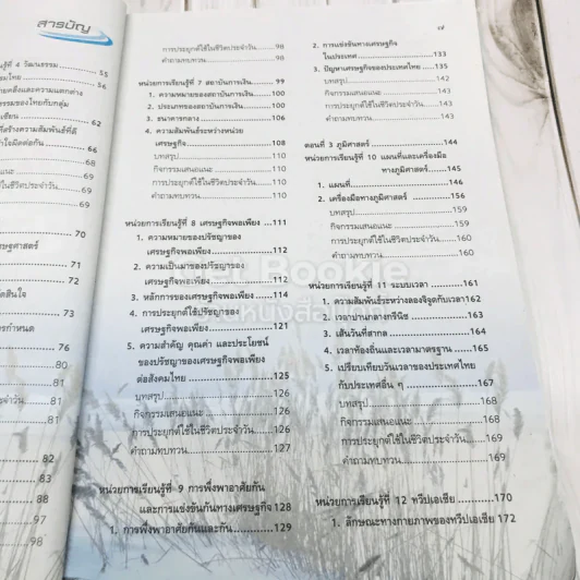 สังคมศึกษา ศาสนา และวัฒนธรรม ม.1 รูปที่ 8