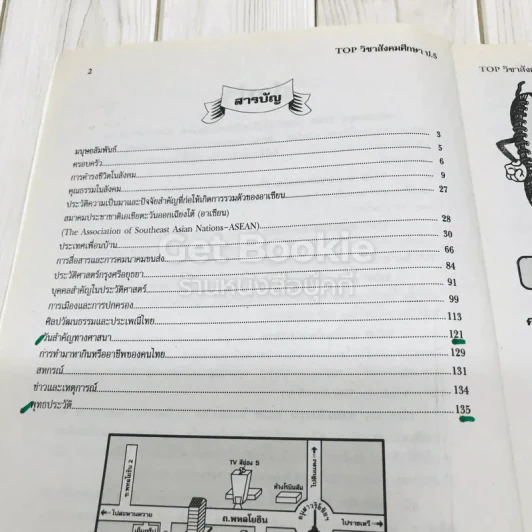 TOP สังคมศึกษา ป.5 รูปที่ 8
