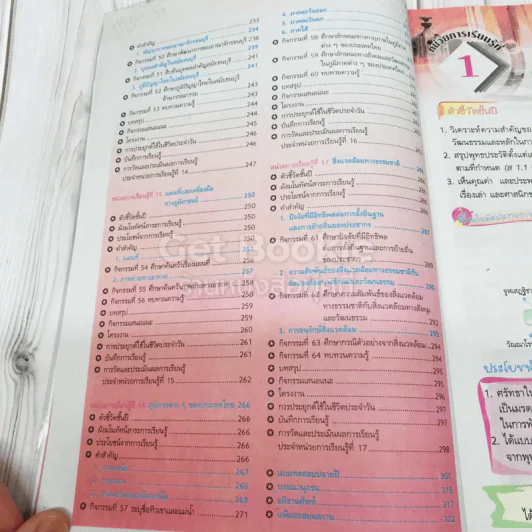 สังคมศึกษา ศาสนา และวัฒนธรรม ป.5 รูปที่ 9