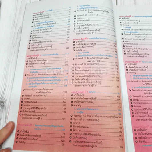 สังคมศึกษา ศาสนา และวัฒนธรรม ป.5 รูปที่ 7