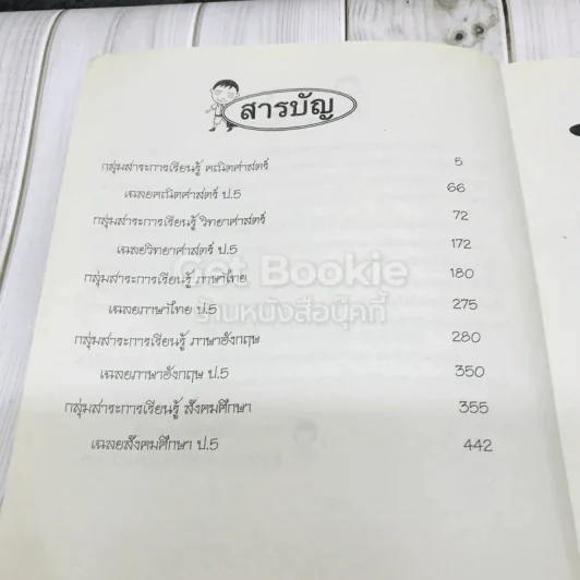 เตรียมตัวสอบ ป.5 คณิต วิทย์ อังกฤษ สังคม ภาษาไทย รูปที่ 8