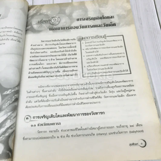 สุขศึกษา ม.1 รูปที่ 9