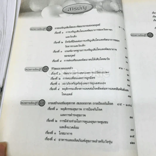 สุขศึกษา ม.1 รูปที่ 7