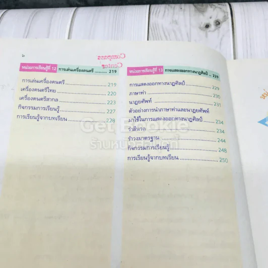 ศิลปะ ป.6 รูปที่ 15