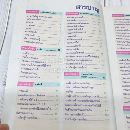 ศิลปะ ป.6 รูปที่ 13