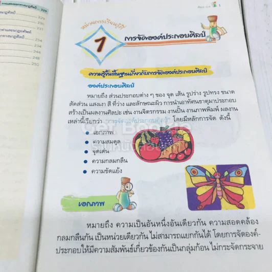 ศิลปะ ป.6 รูปที่ 16