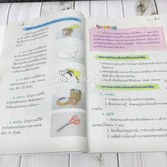 ศิลปะ ป.6 รูปที่ 21