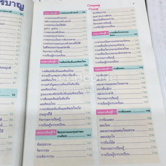 ศิลปะ ป.6 รูปที่ 14