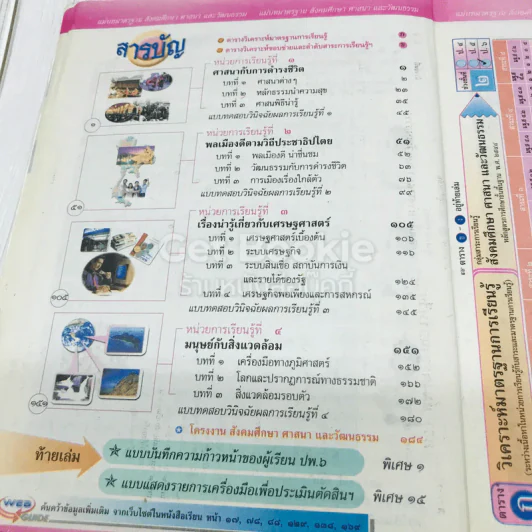 สังคมศึกษา ศาสนา และวัฒนธรรม ป.6 รูปที่ 8