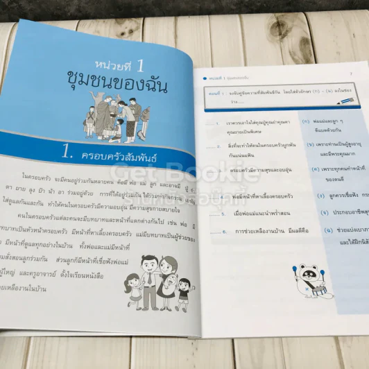 เก่งสังคมศึกษา ศาสนา และวัฒนธรรม ป.2 เล่ม 1 รูปที่ 9