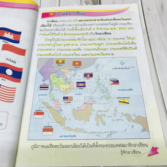 อาเซียนศึกษา ป.2 รูปที่ 8