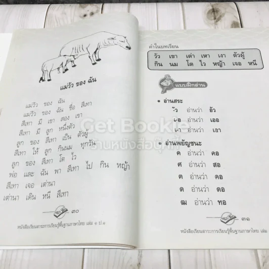 ภาษาไทย เล่ม 1 ชั้นประถมศึกษาปีที่ 1 รูปที่ 8