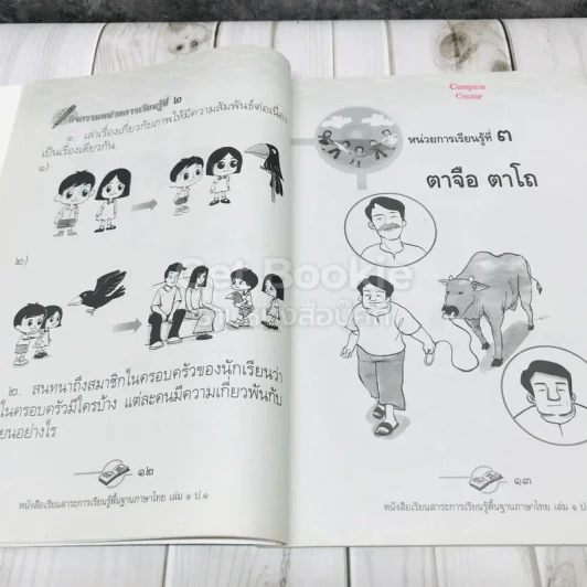 ภาษาไทย เล่ม 1 ชั้นประถมศึกษาปีที่ 1 รูปที่ 7