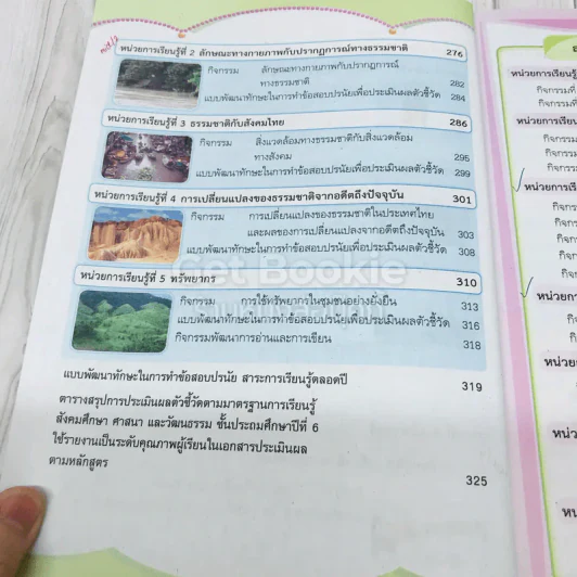 สังคมศึกษา ศาสนา และวัฒนธรรม ป.6 รูปที่ 12