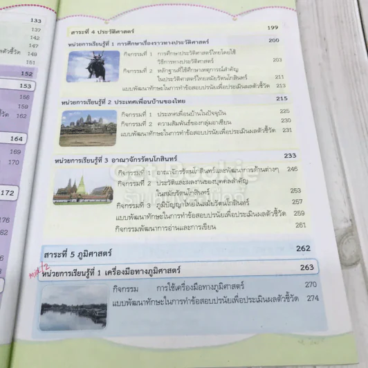 สังคมศึกษา ศาสนา และวัฒนธรรม ป.6 รูปที่ 11