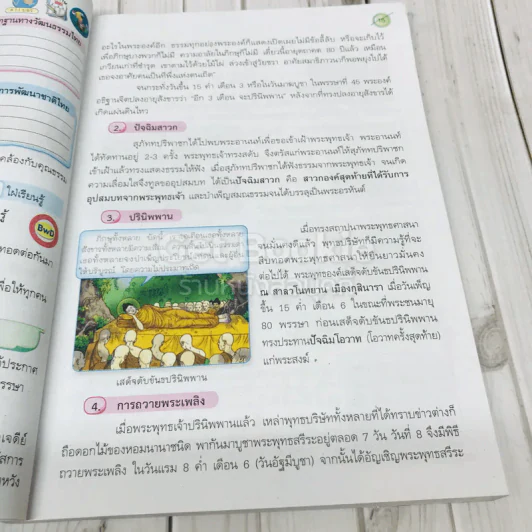 สังคมศึกษา ศาสนา และวัฒนธรรม ป.6 รูปที่ 15