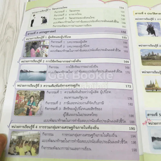 สังคมศึกษา ศาสนา และวัฒนธรรม ป.6 รูปที่ 10