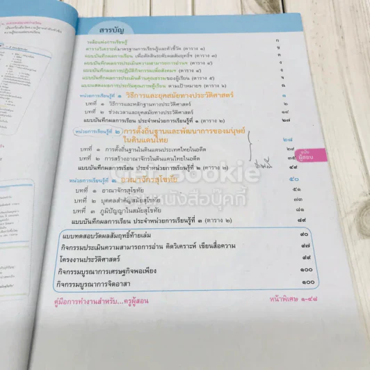 ประวัติศาสตร์ ป.4 เฉลย รูปที่ 5