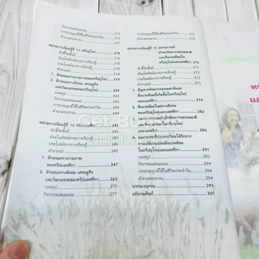 สังคมศึกษา ศาสนา และวัฒนธรรม ม.2 รูปที่ 9