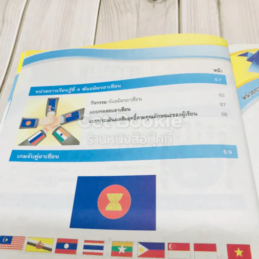 อาเซียนศึกษา ป.5 รูปที่ 6