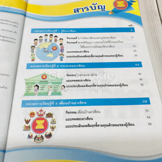 อาเซียนศึกษา ป.5 รูปที่ 5