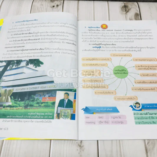อาเซียนศึกษา ป.5 รูปที่ 9