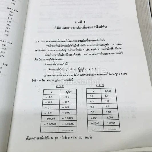 แคลคูลัส 1 Calculus I รูปที่ 7