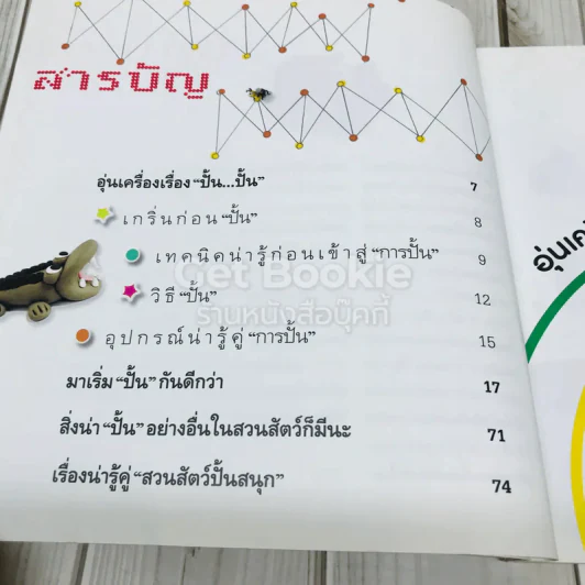 สวนสัตว์ A-Z ปั้นสนุก + คำศัพท์ประกอบภาพชุดสิ่งของรอบตัว + สระ มาตราตัวสะกด รูปที่ 9