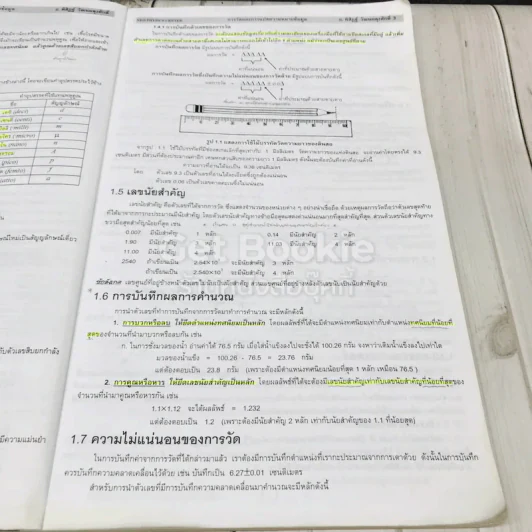 Entrance ทฤษฎีเล่ม 1 Neophysics Center รูปที่ 7