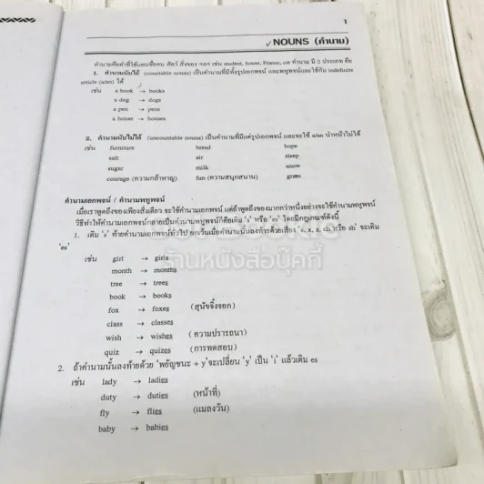 Basic English Grammar ภาษาอังกฤษรวม ม.1-2-3 รูปที่ 11