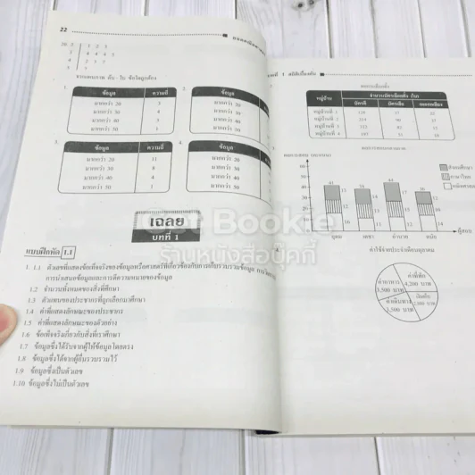 ยอดคณิตศาสตร์ ม.ปลาย ชุดที่ 1 รูปที่ 12