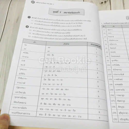 แบบฝึกหลักภาษาไทย ป.5 เล่ม 1 รูปที่ 8