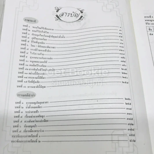 ภาษาพาที วรรณคดีลำนำ ป.4 รูปที่ 7